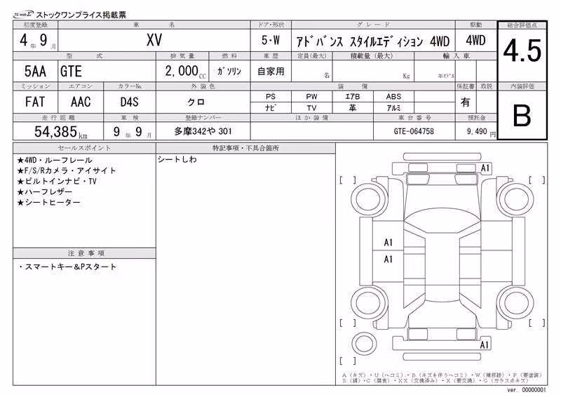 SUBARU XV