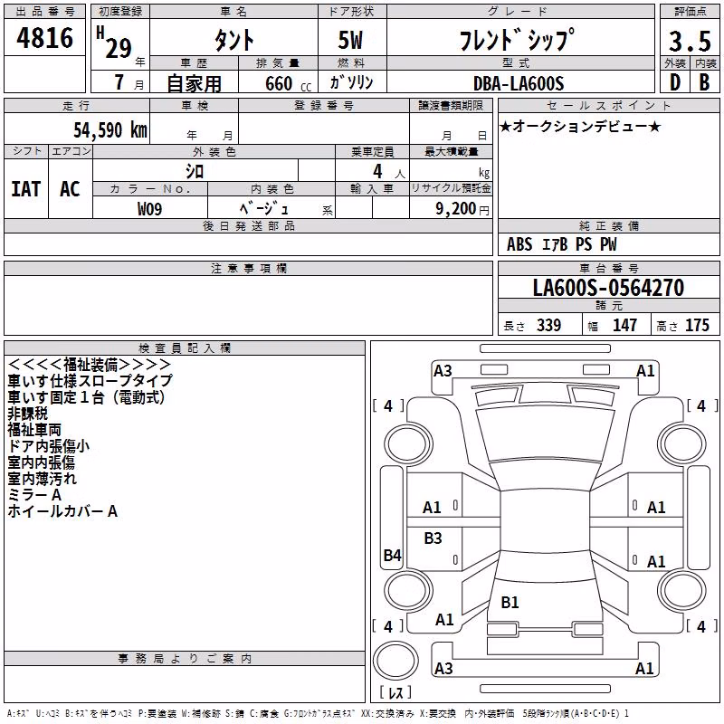 DAIHATSU TANTO
