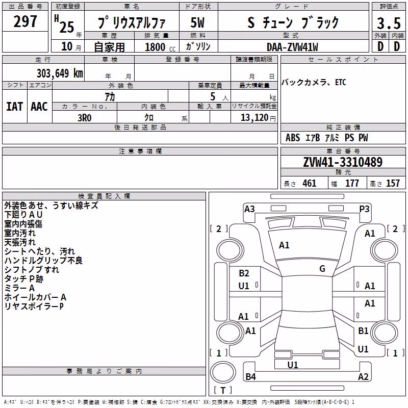 TOYOTA PRIUS ALPHA