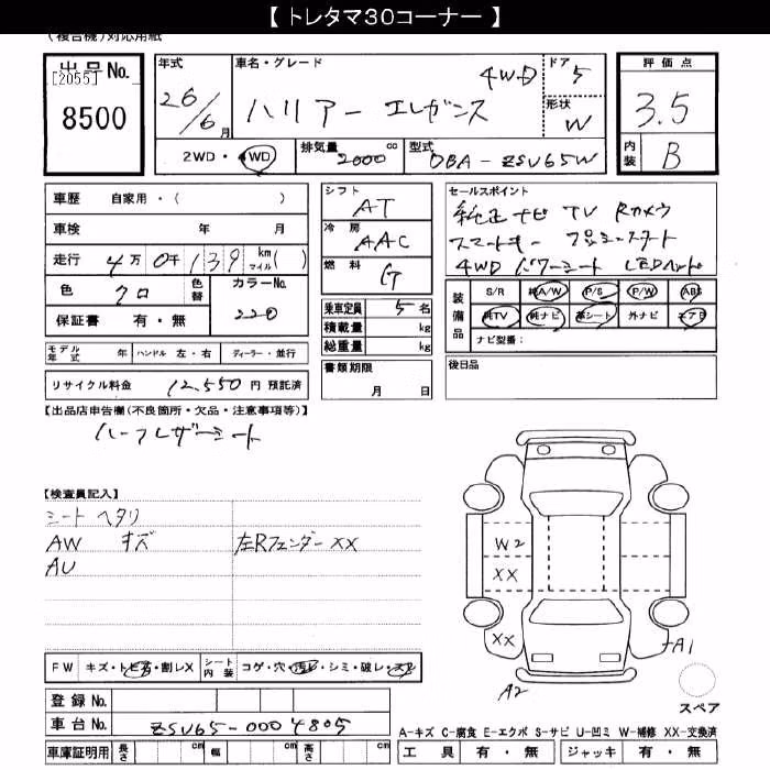 TOYOTA HARRIER