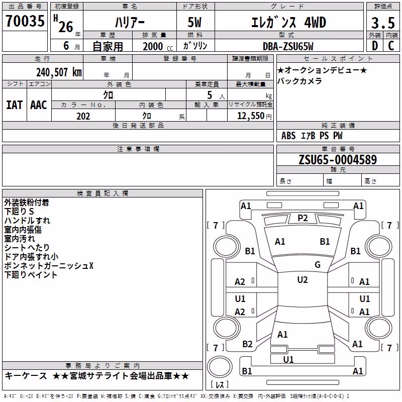TOYOTA HARRIER