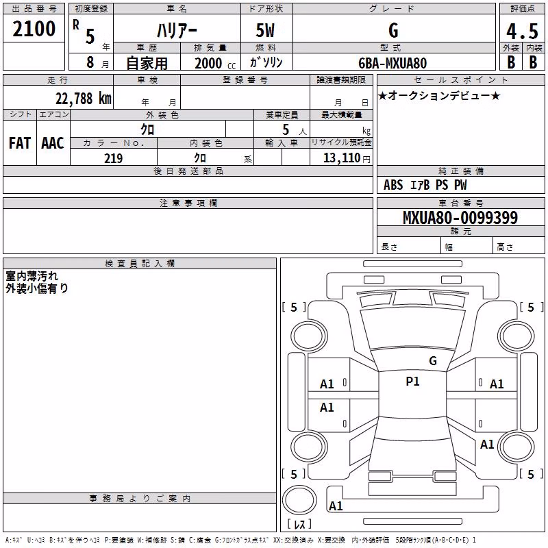 TOYOTA HARRIER