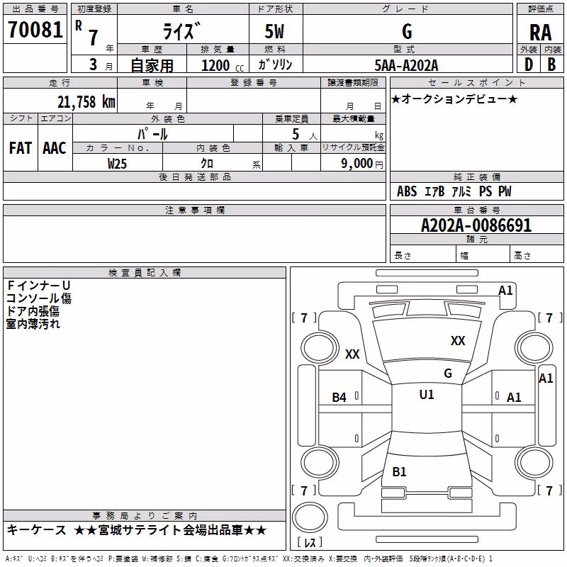 TOYOTA RAIZE