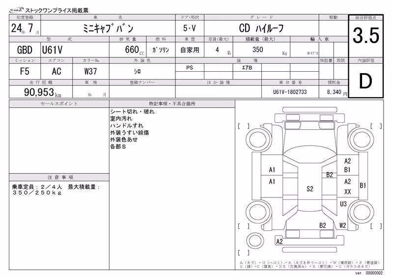 MITSUBISHI MINICAB