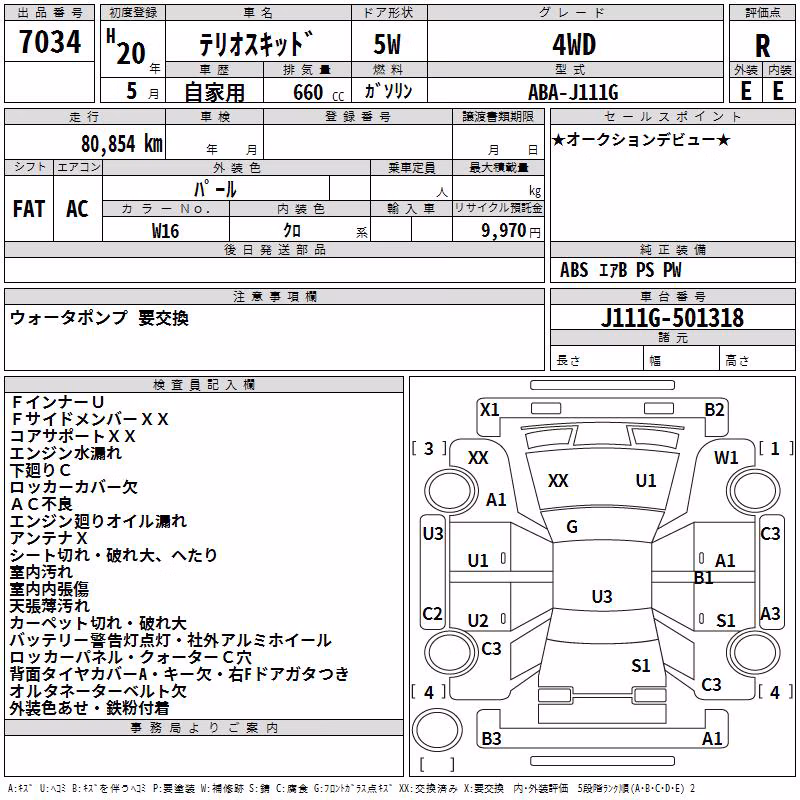 DAIHATSU TERIOS KID