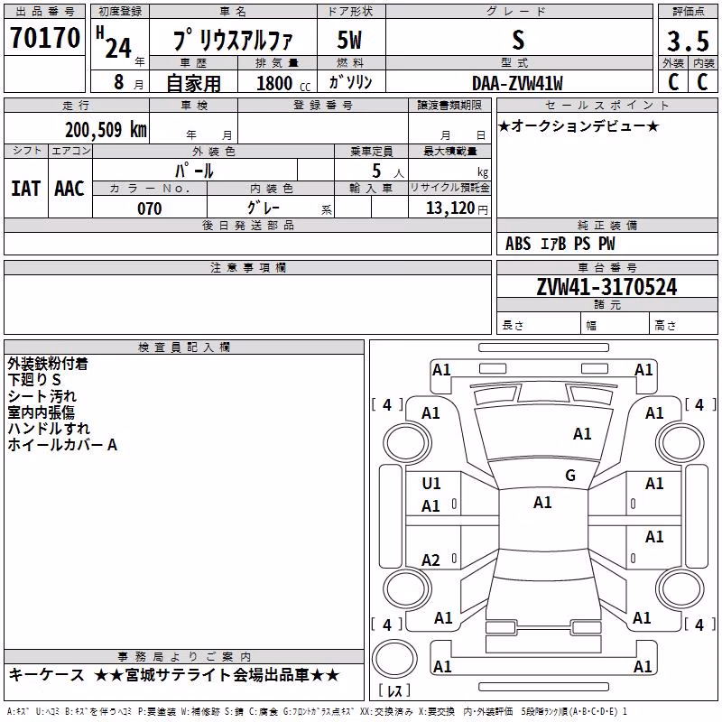 TOYOTA PRIUS ALPHA