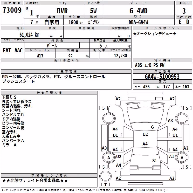 MITSUBISHI RVR