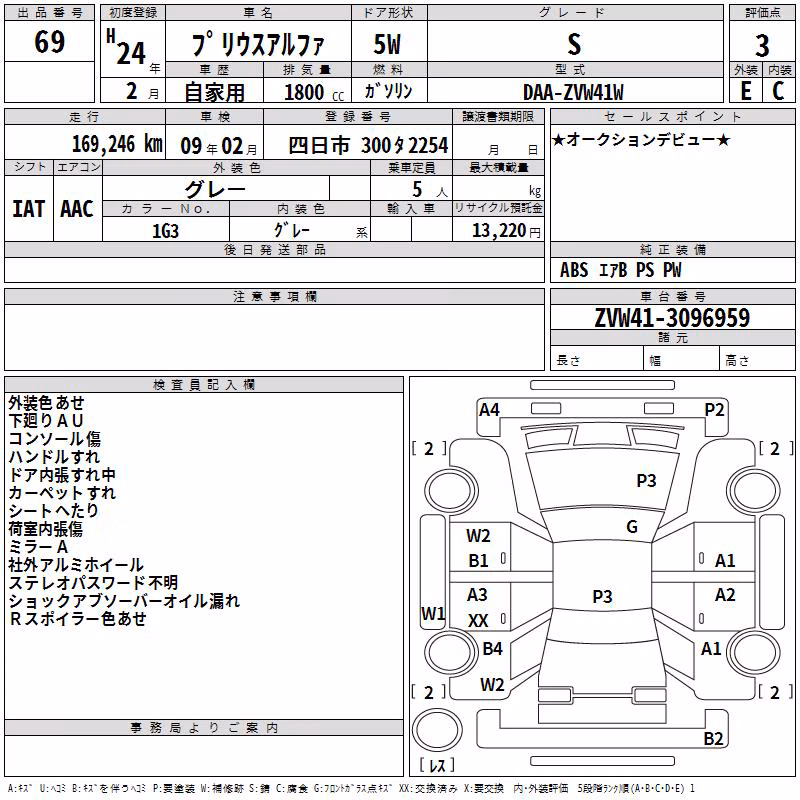 TOYOTA PRIUS ALPHA