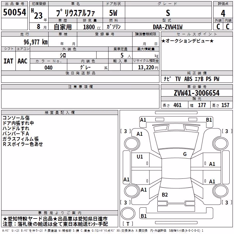 TOYOTA PRIUS ALPHA