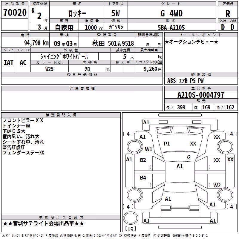 DAIHATSU ROCKY