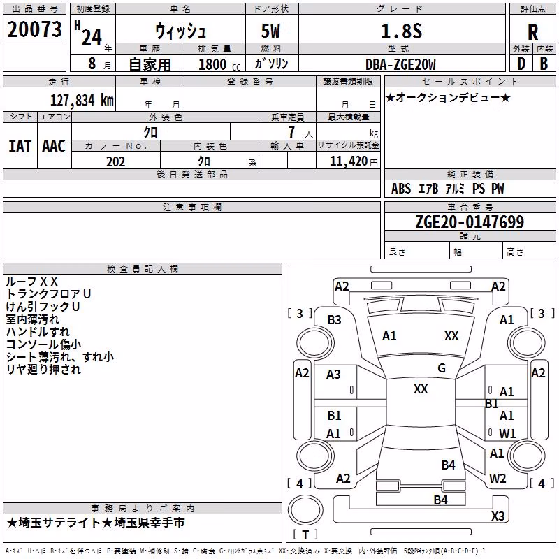 TOYOTA WISH