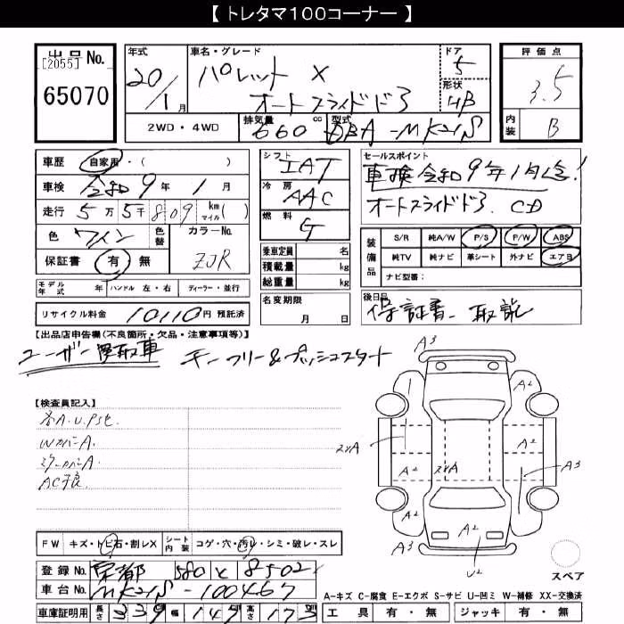 SUZUKI PALETTE
