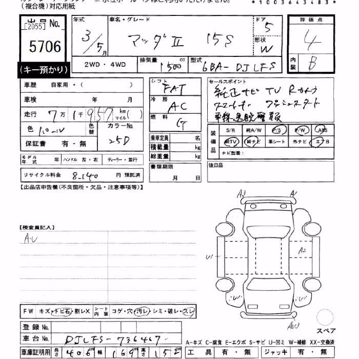 MAZDA MAZDA2