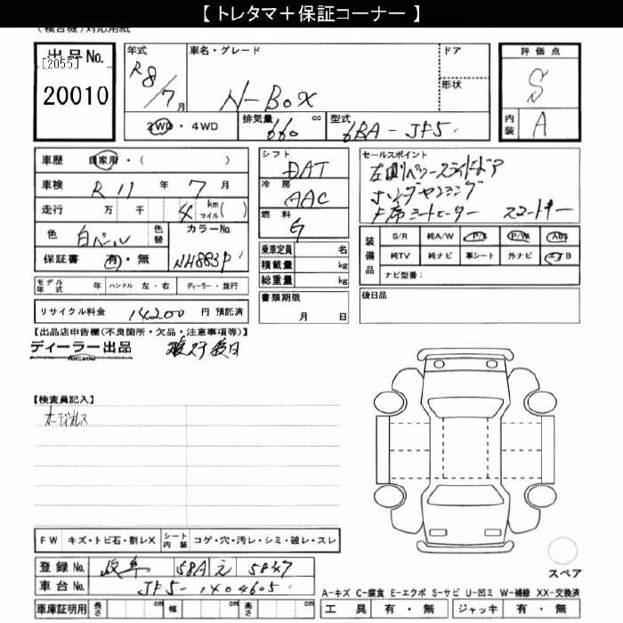 HONDA N-BOX