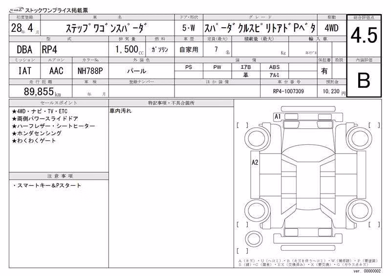 HONDA STEPWGN