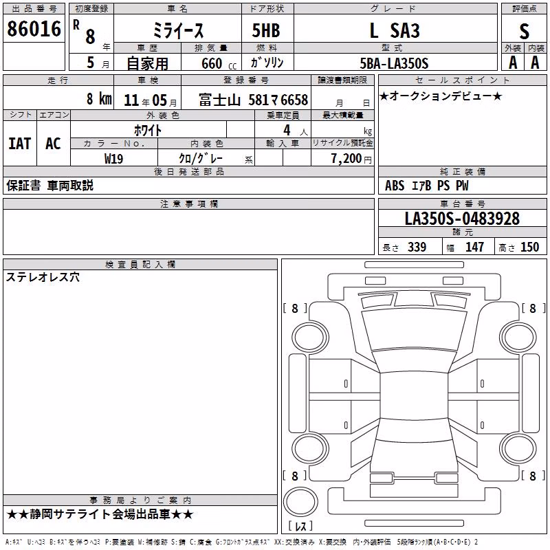 DAIHATSU MIRA E:S