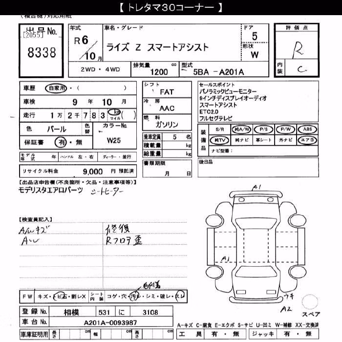 TOYOTA RAIZE