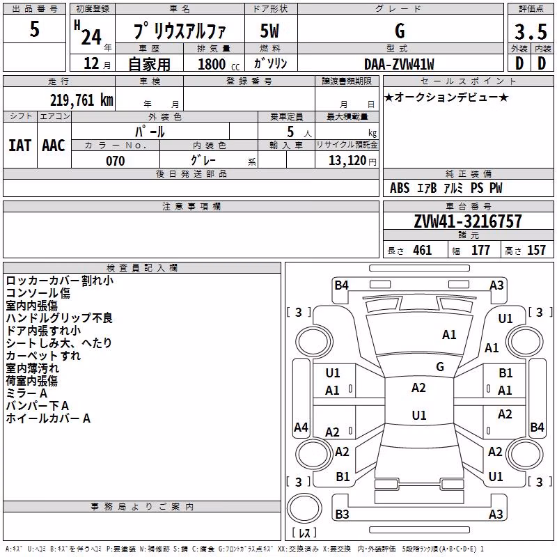 TOYOTA PRIUS ALPHA
