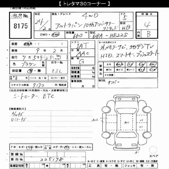 SUZUKI ALTO LAPIN