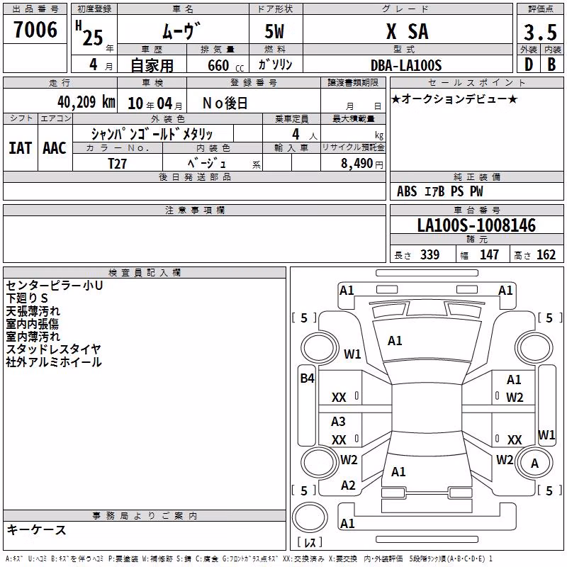 DAIHATSU MOVE
