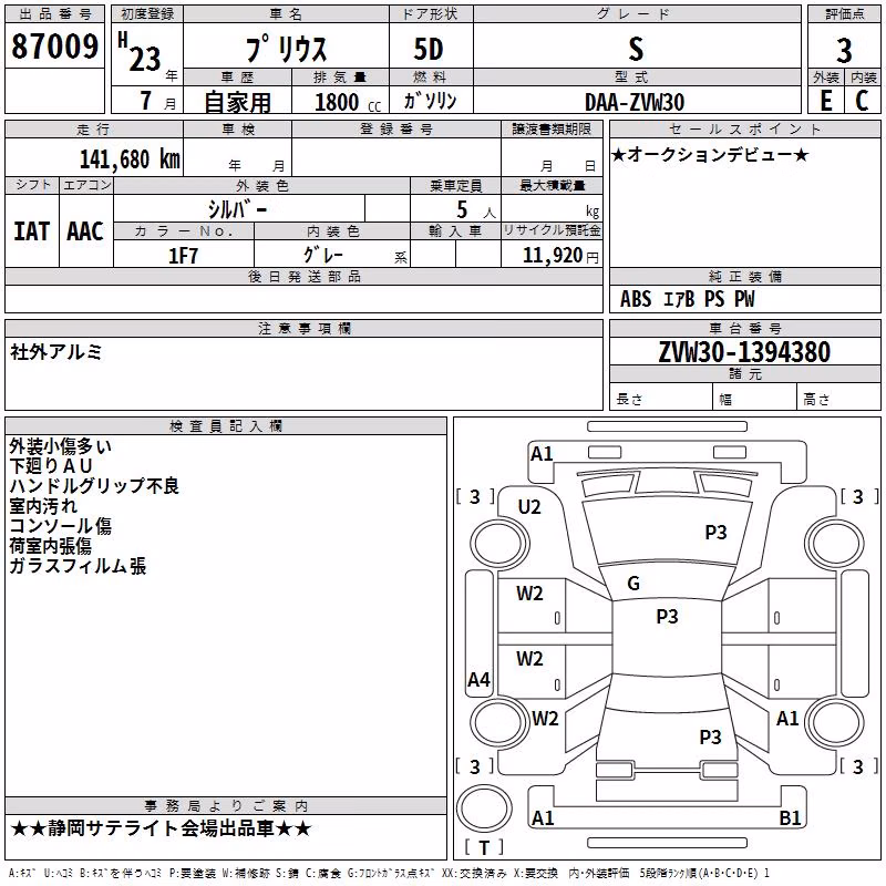TOYOTA PRIUS