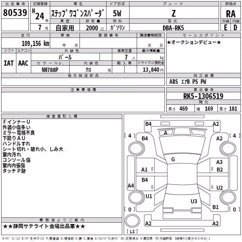 HONDA STEPWGN