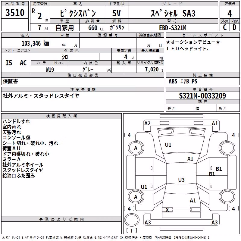TOYOTA PIXIS VAN