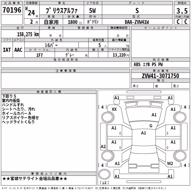 TOYOTA PRIUS ALPHA