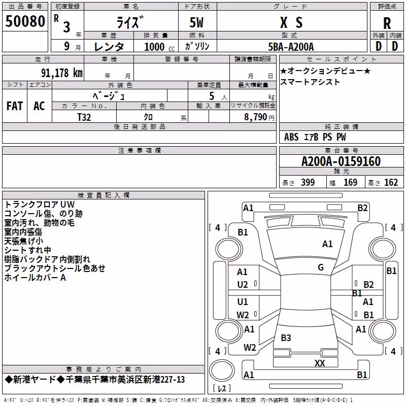 TOYOTA RAIZE