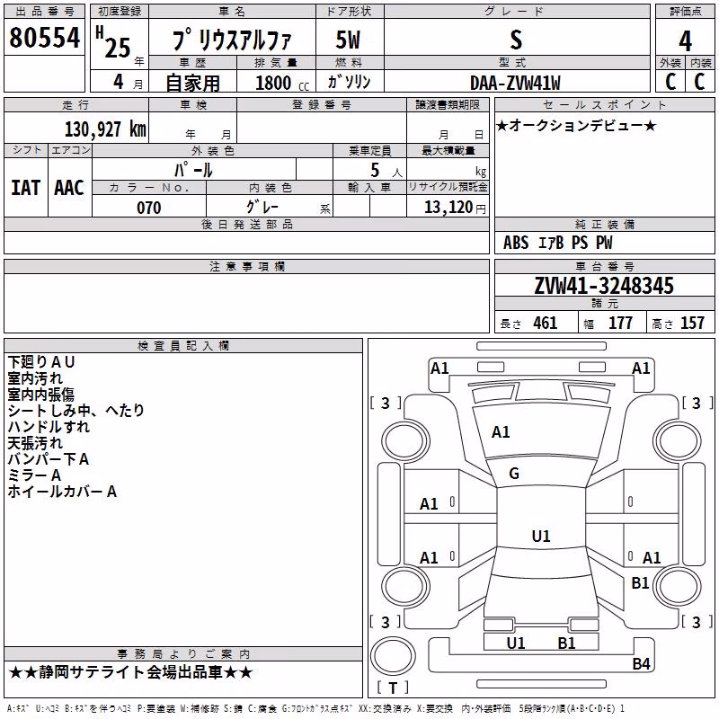 TOYOTA PRIUS ALPHA