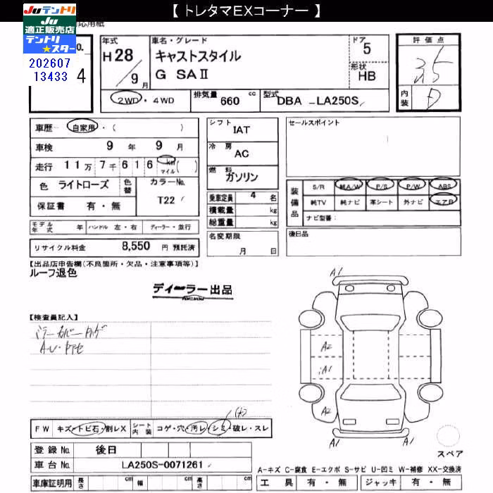 DAIHATSU CAST
