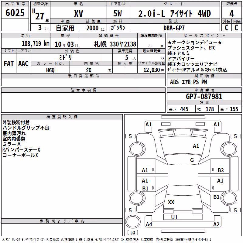 SUBARU XV