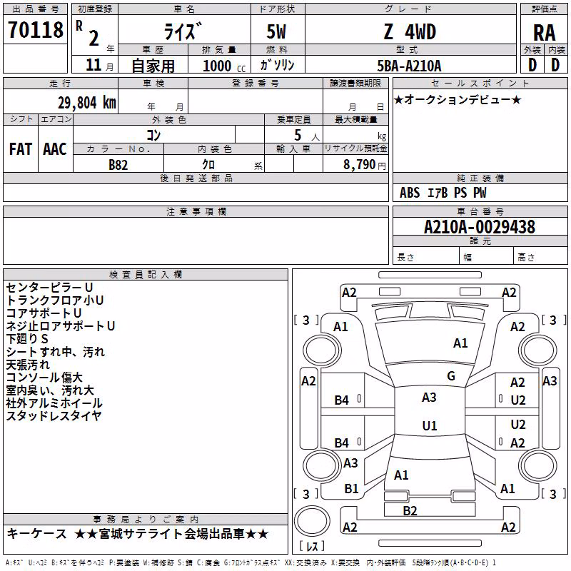 TOYOTA RAIZE