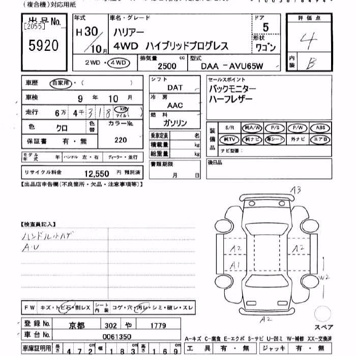 TOYOTA HARRIER