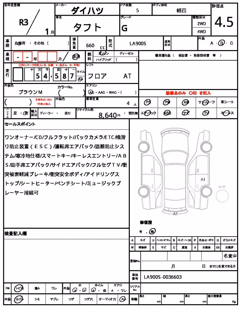 DAIHATSU TAFT