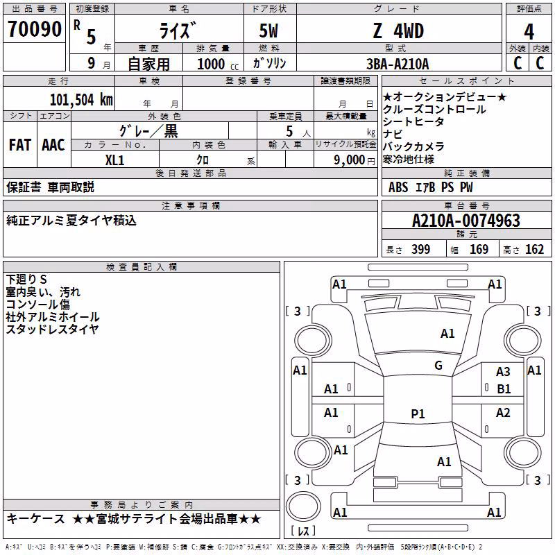 TOYOTA RAIZE