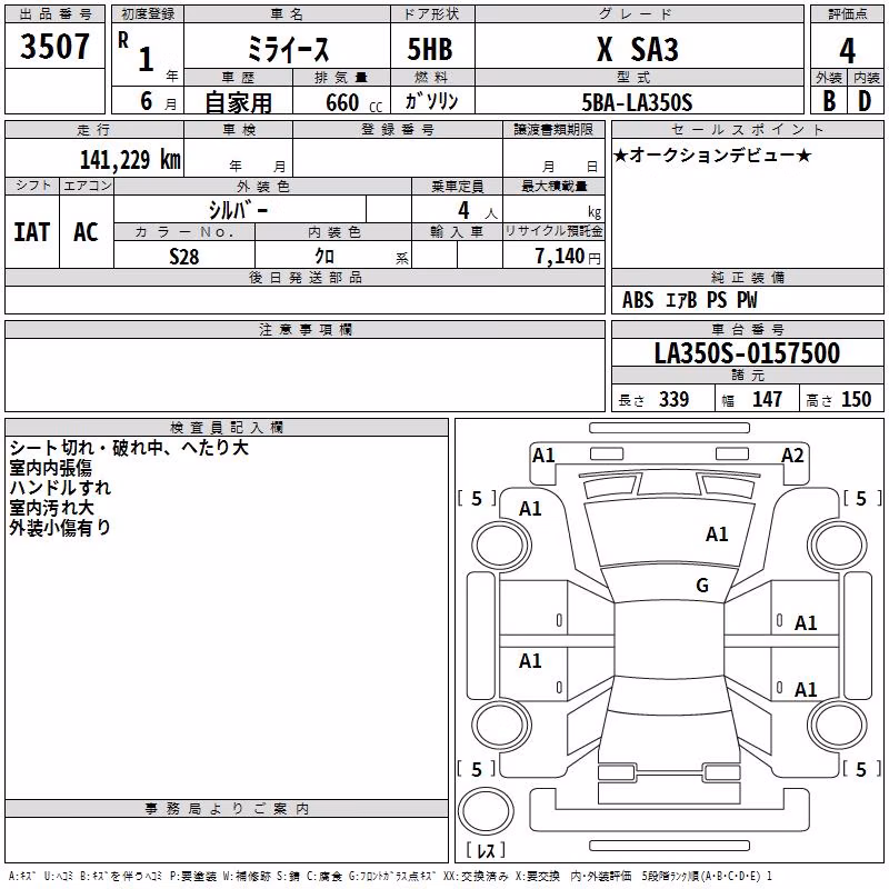 DAIHATSU MIRA E:S