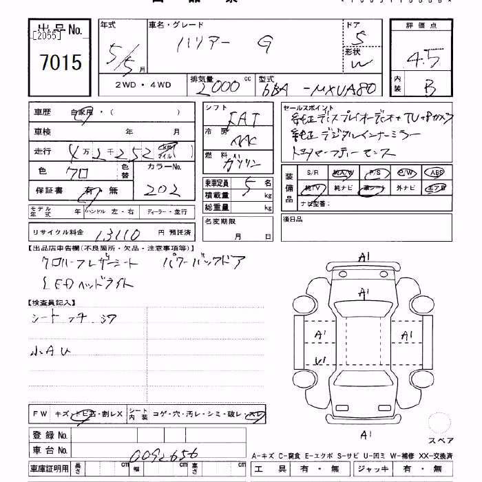TOYOTA HARRIER