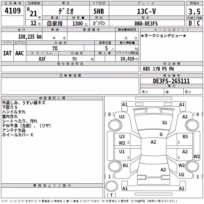 MAZDA DEMIO