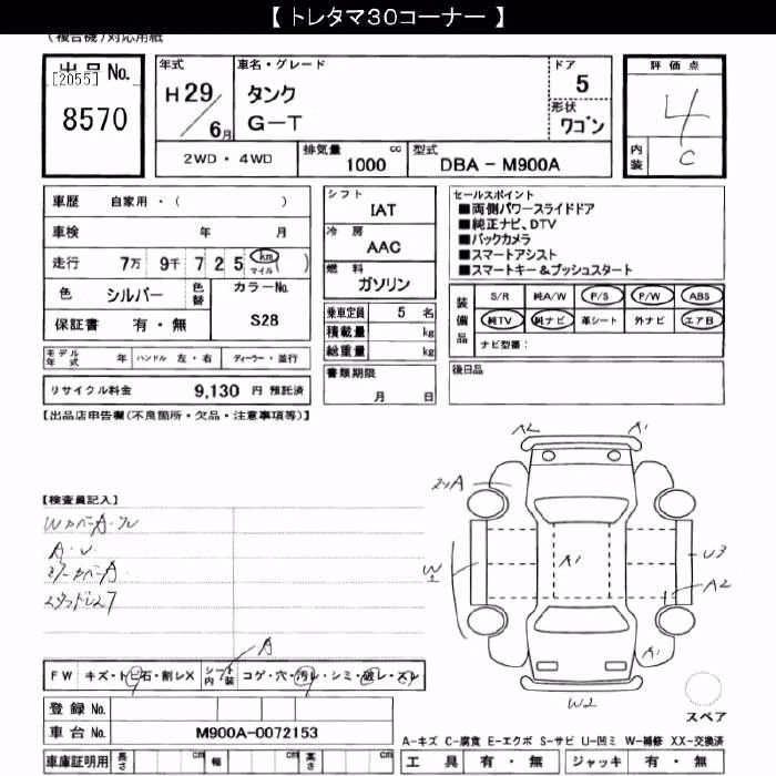 TOYOTA TANK