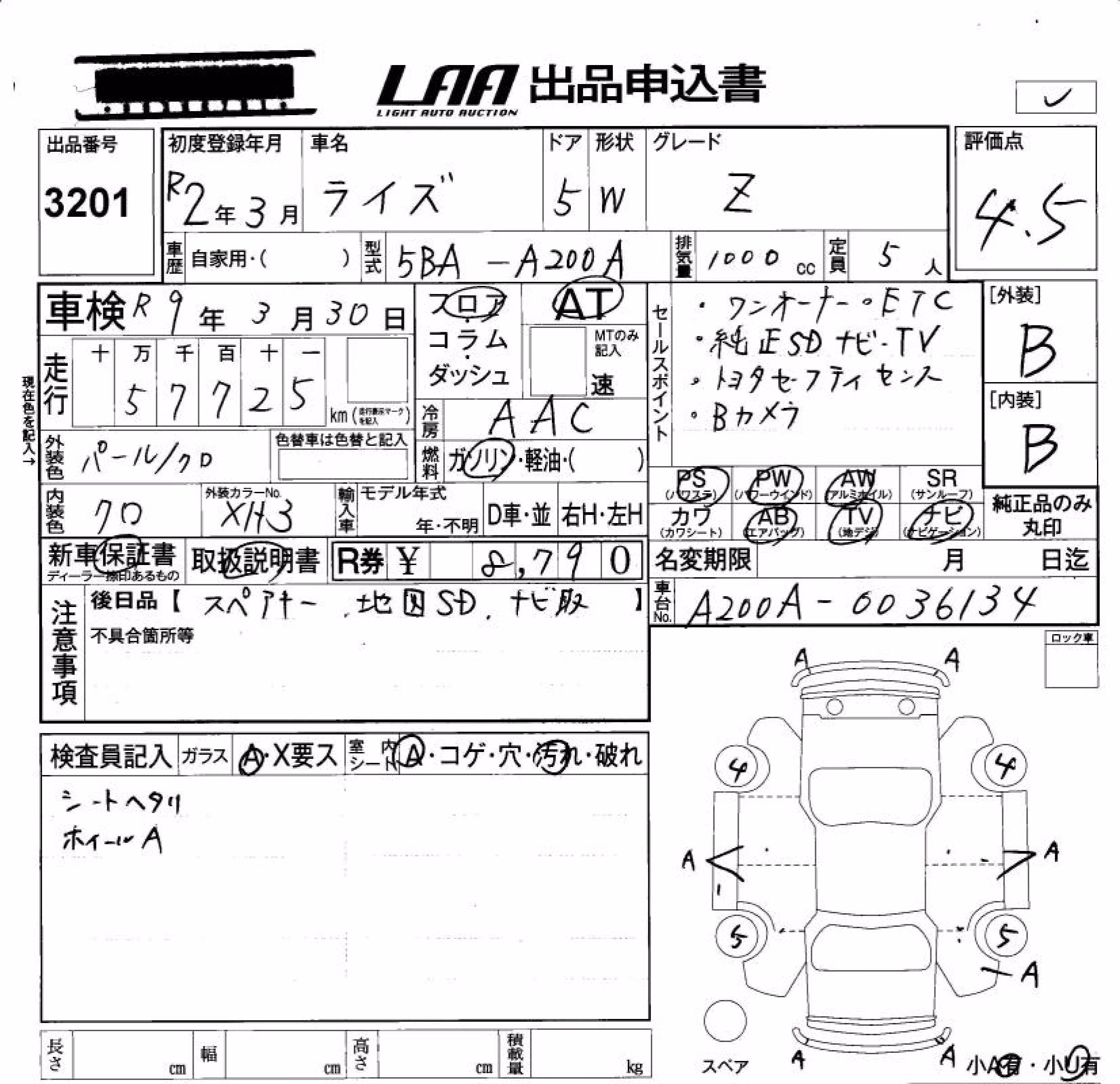 TOYOTA RAIZE