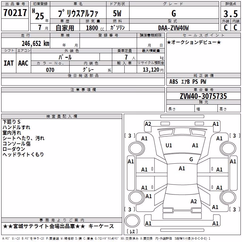 TOYOTA PRIUS ALPHA