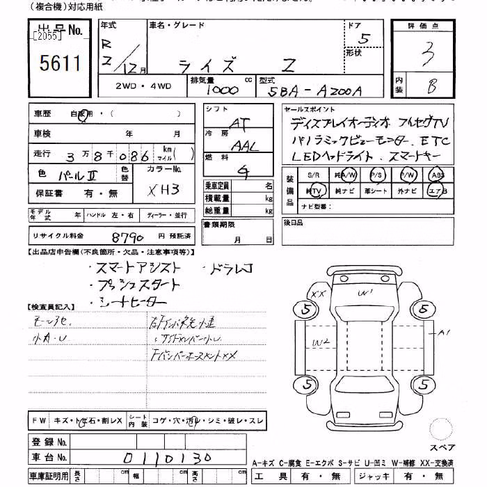 TOYOTA RAIZE