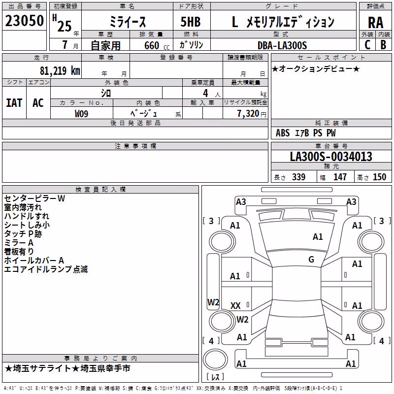 DAIHATSU MIRA E:S