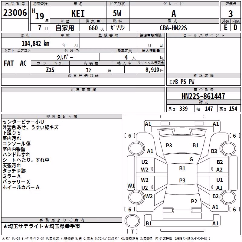 SUZUKI KEI