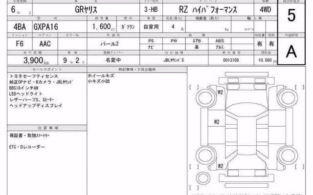 TOYOTA GR YARIS