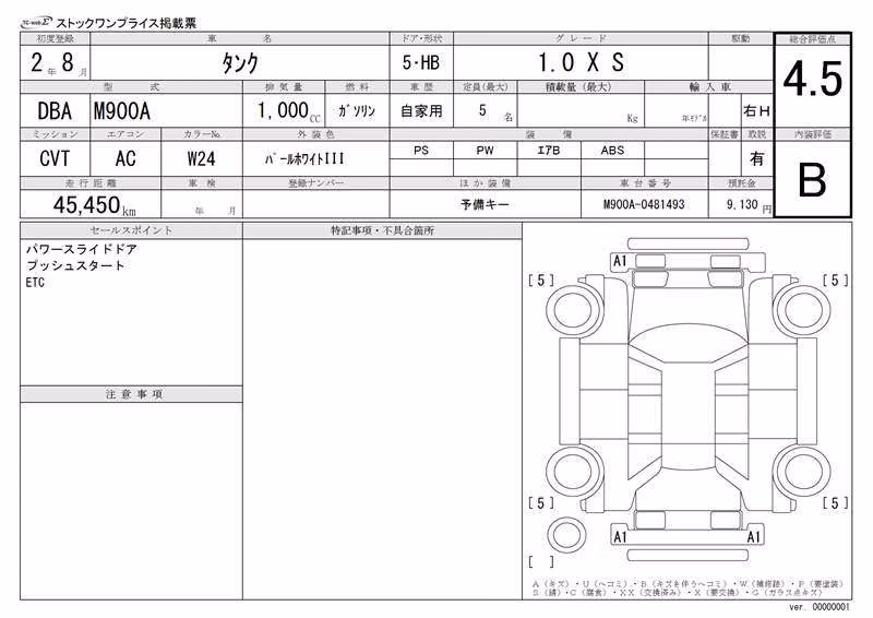 TOYOTA TANK
