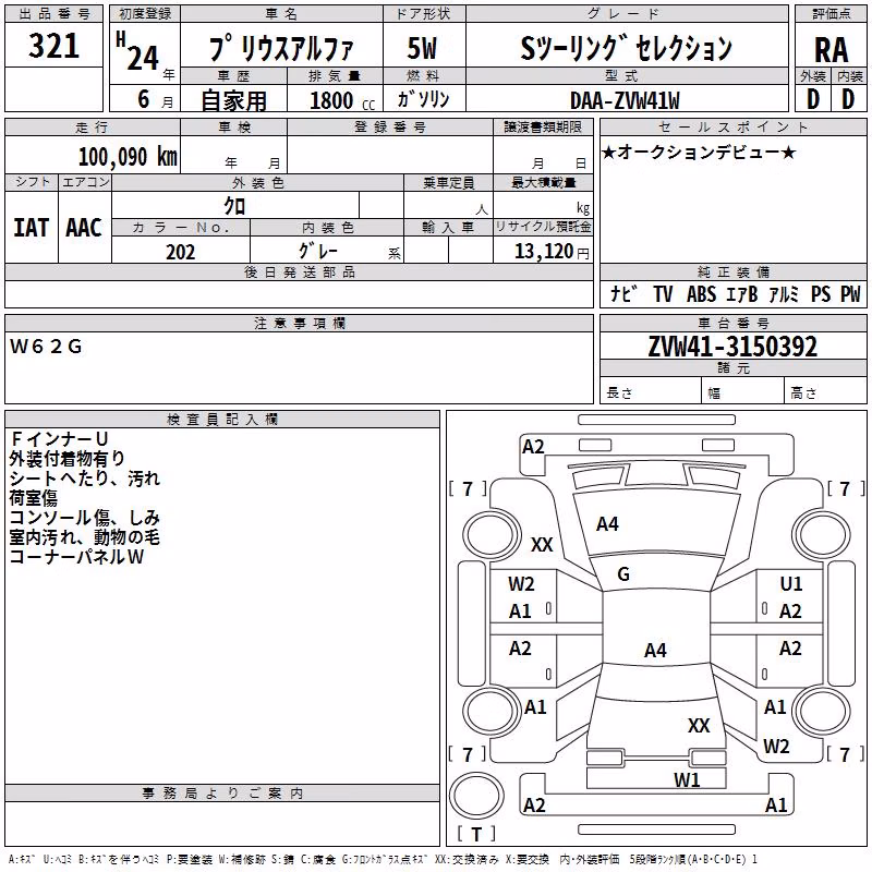 TOYOTA PRIUS ALPHA