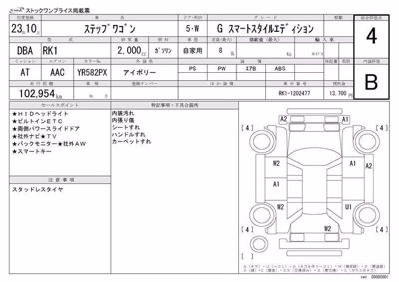 HONDA STEPWGN