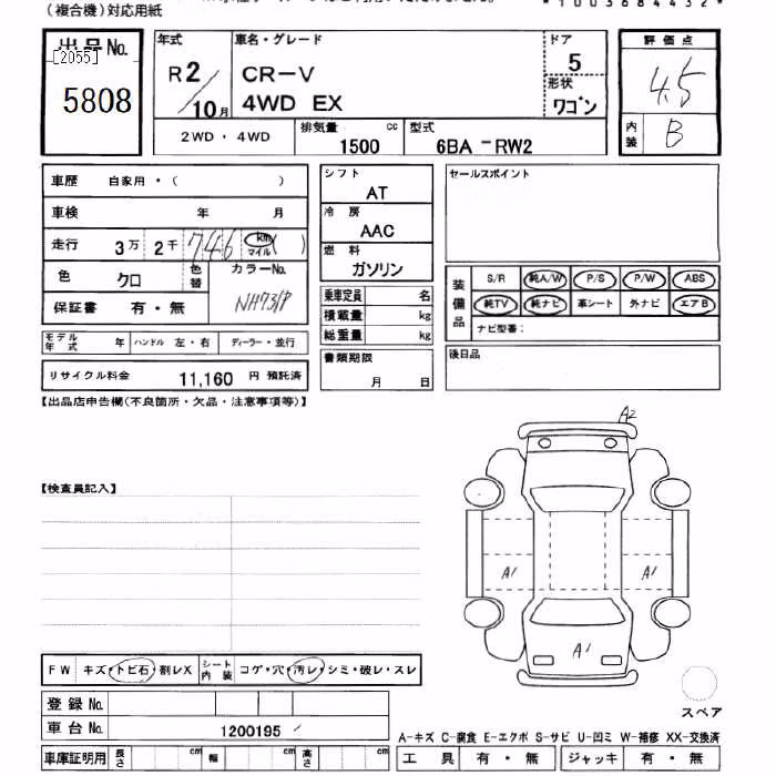 HONDA CR-V